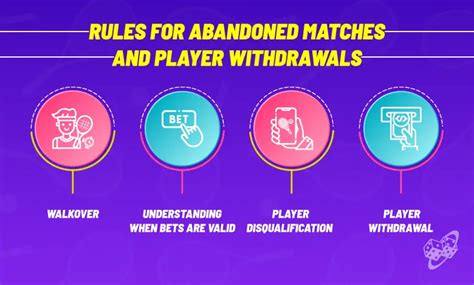william hill rules on abandoned matches|Iba pa.